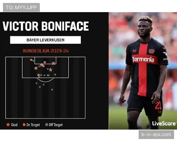 博尼法斯在尼日利亚国家队锋线竞争中的地位解析 博尼法斯在尼日利亚国家队锋线竞争中的地位解析