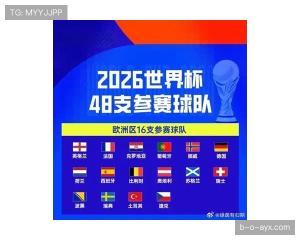 捷克队2026世界杯预选赛阵容前瞻 黄金一代能否再现欧洲杯黑马奇迹